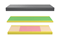 Combination of cold and standard PU foam
