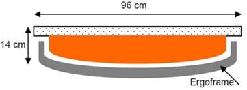 Ergomatt